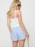 Joskaa Charmen Shorts Blue / White 2024 New Pant